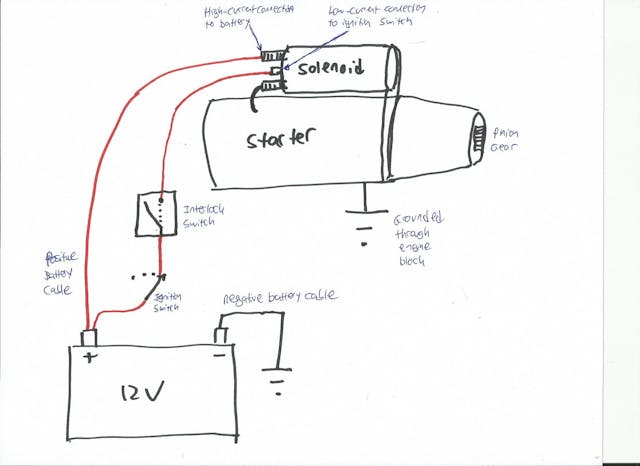 nonstarting car wiring diagram