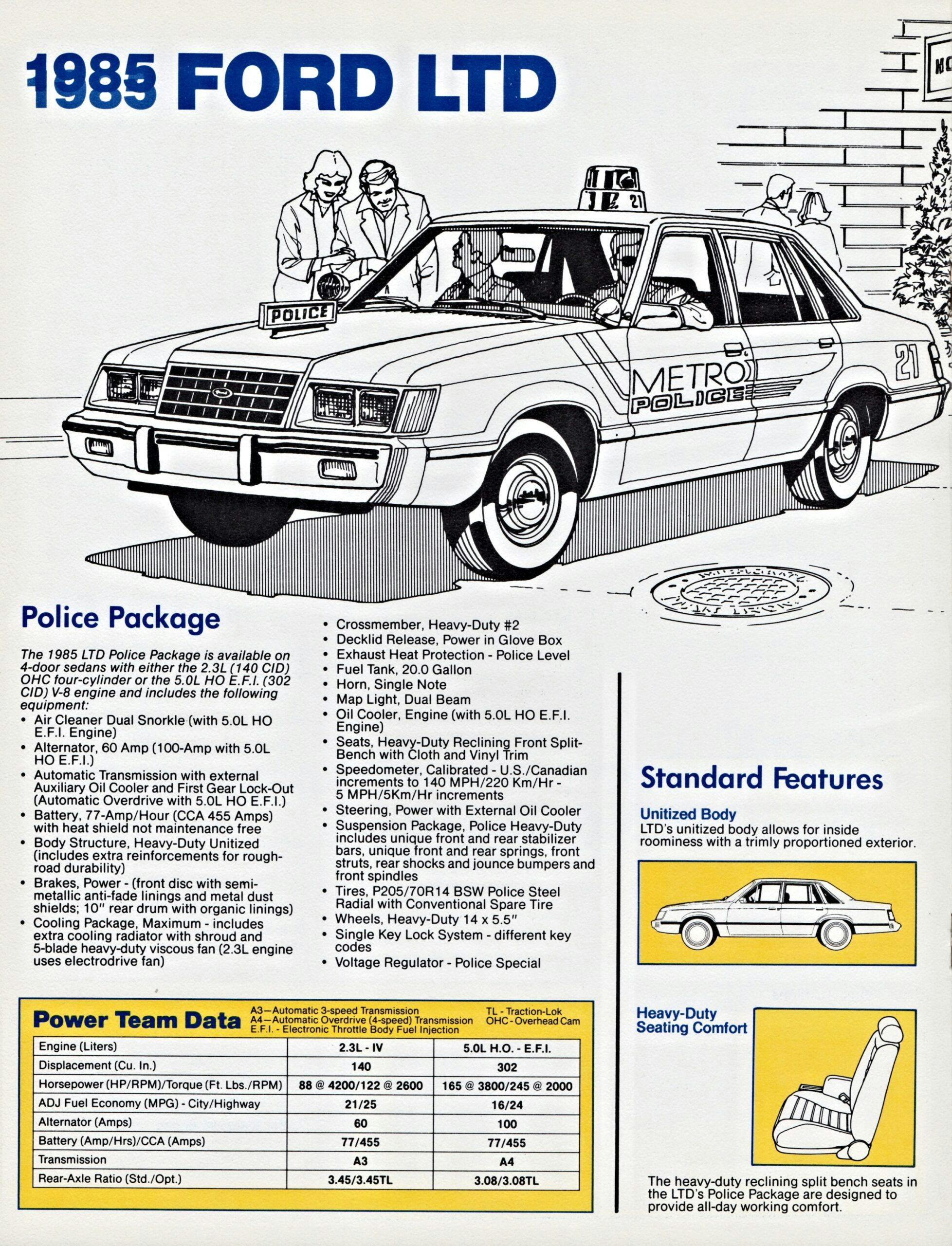1985 Ford LTD Police Cars