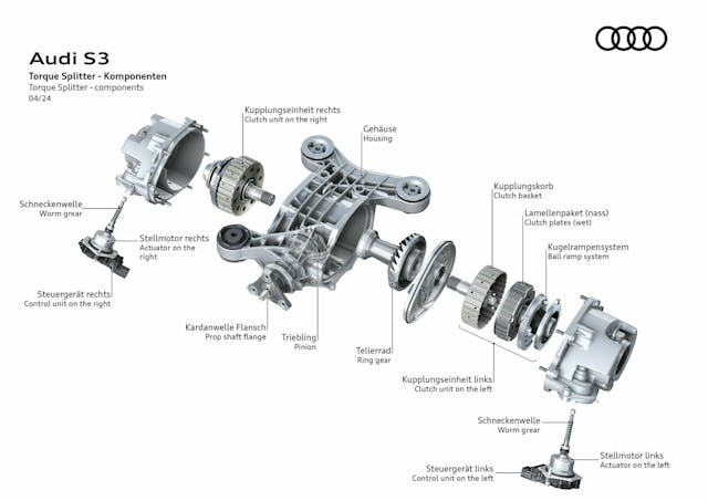 2025 Audi S3 European spec torque splitter diagram exploded