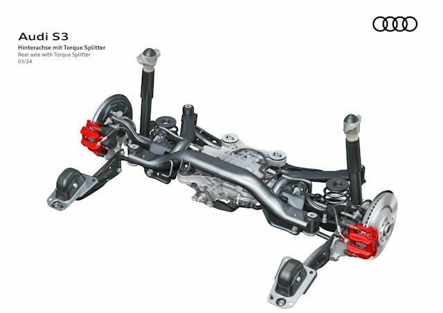 2025 Audi S3 European spec torque splitter diagram