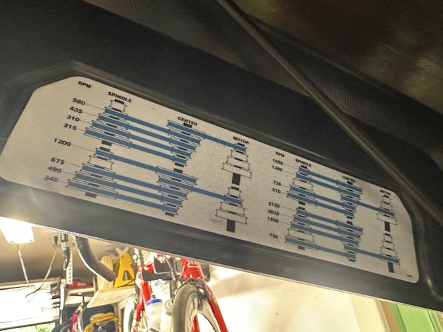 Drill press spindle speed chart