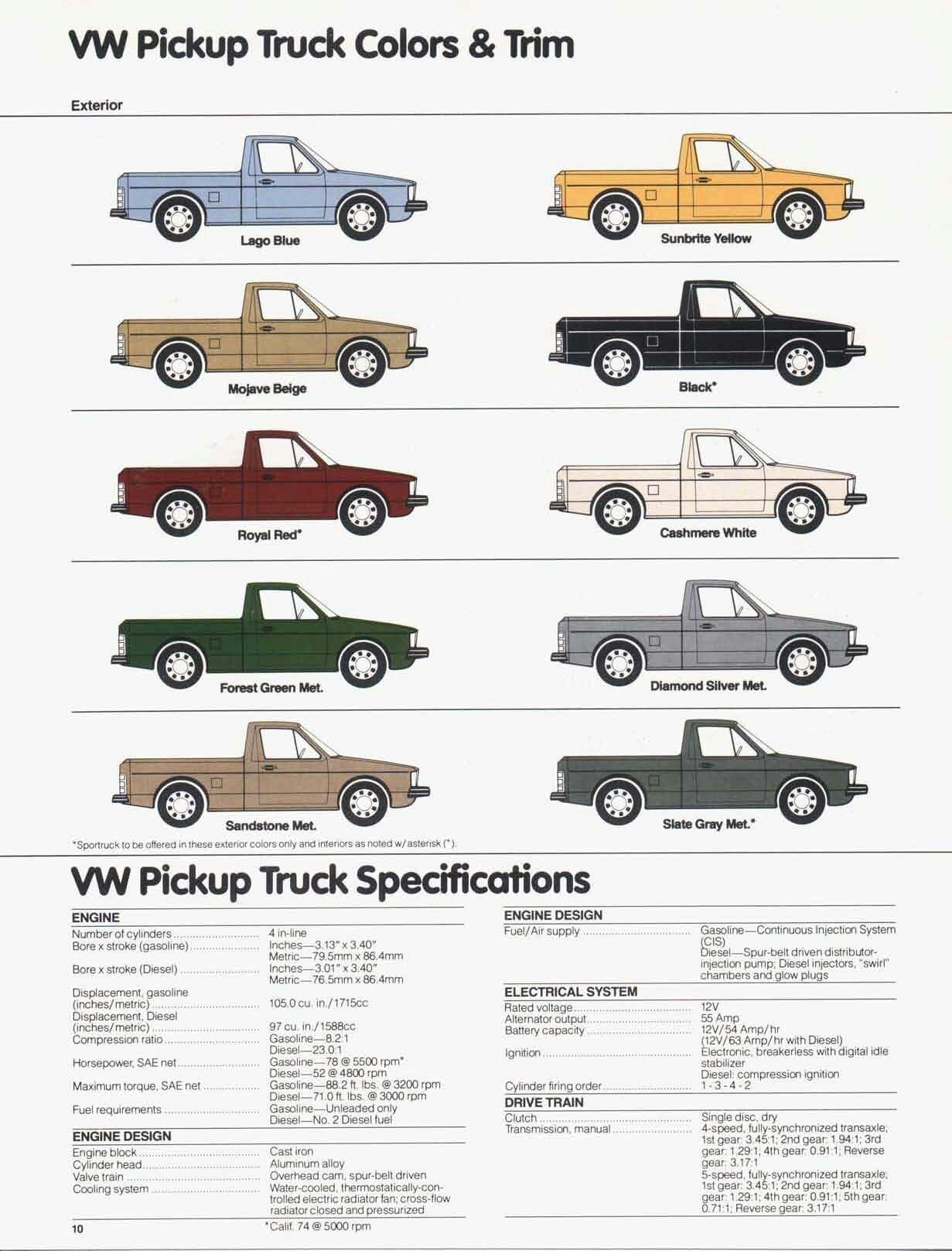 VW Rabbit Pickup order options sheet