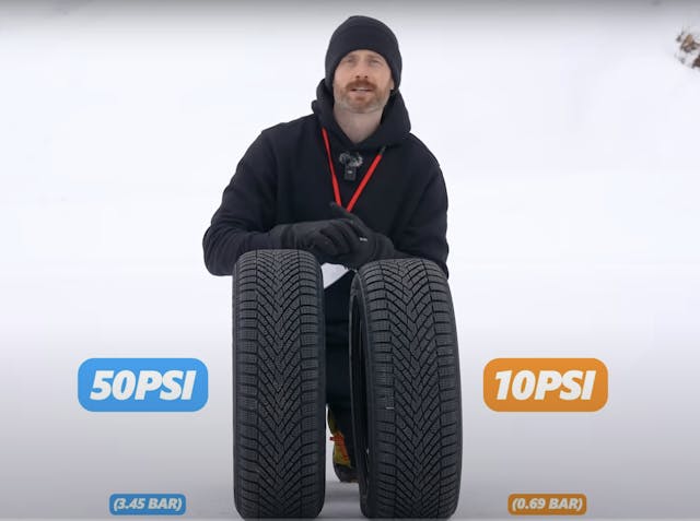 Tyre Reviews winter pressure test