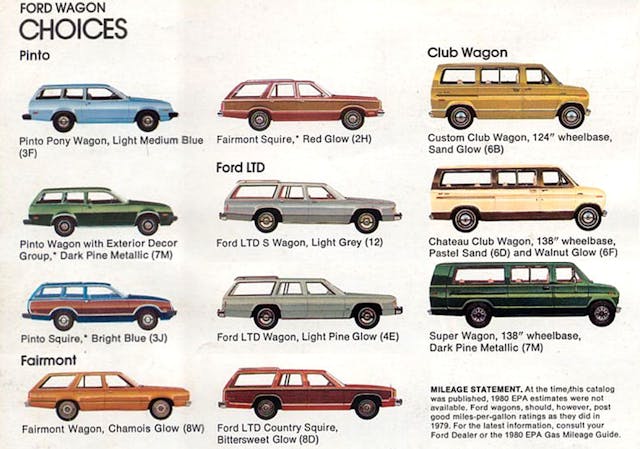 1980 Ford Fairmont Wagon options