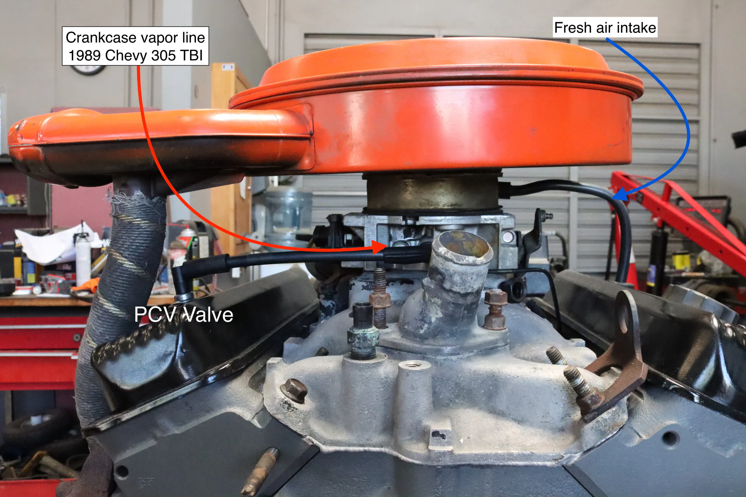 Everything You Never Wanted to Know About Emissions Controls, Part 1 ...