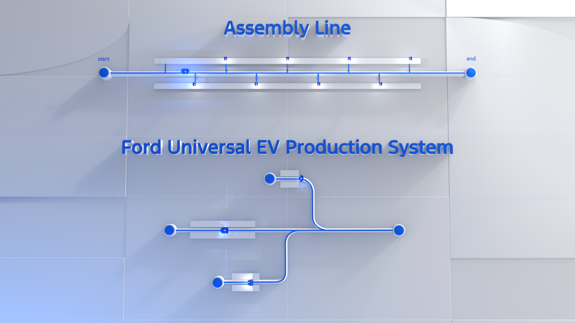 Ford's $5B EV Investment Includes Mid-size Pickup, New Platform, New ...