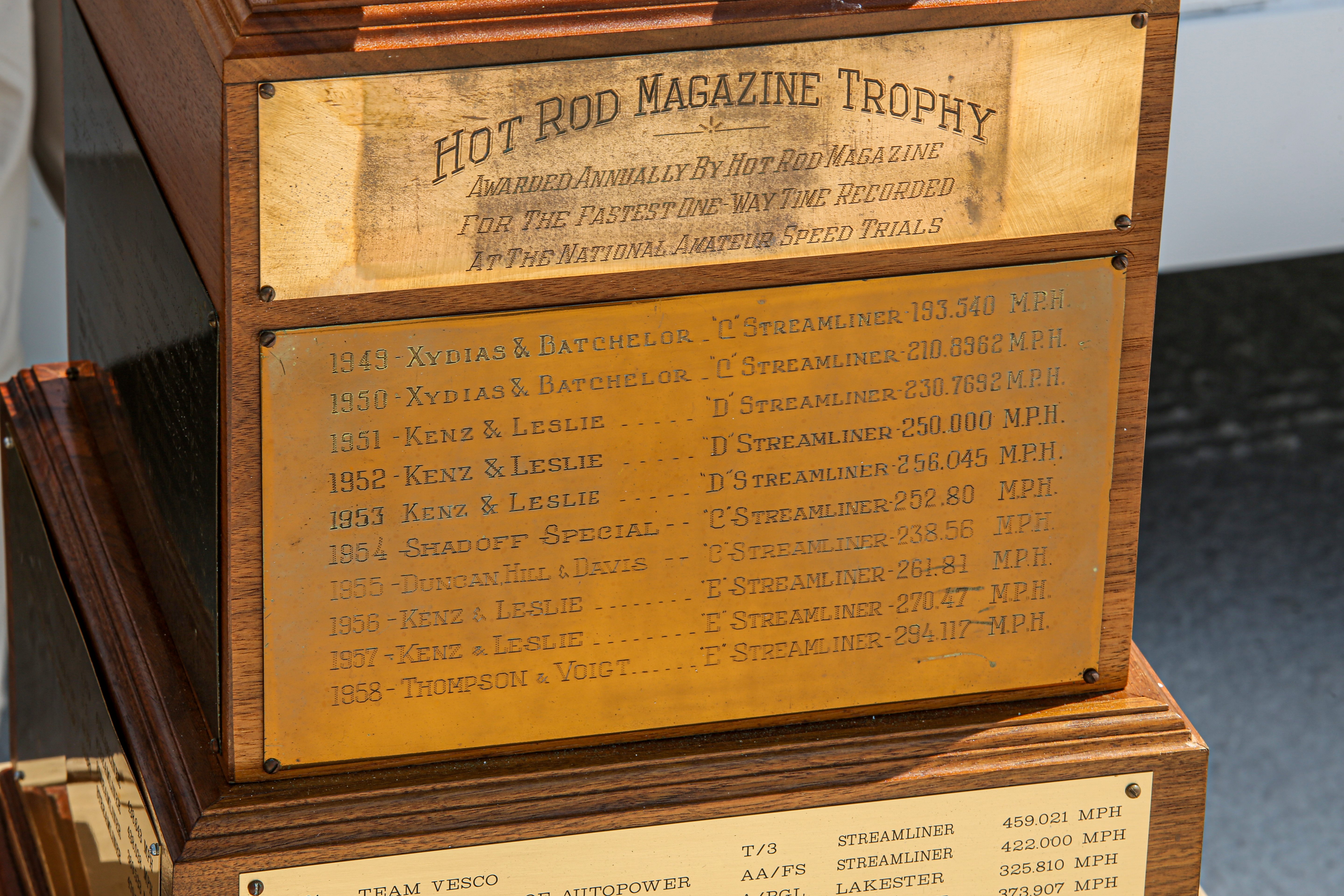 Danny Thompson Speed Week Hot Rod Trophy 