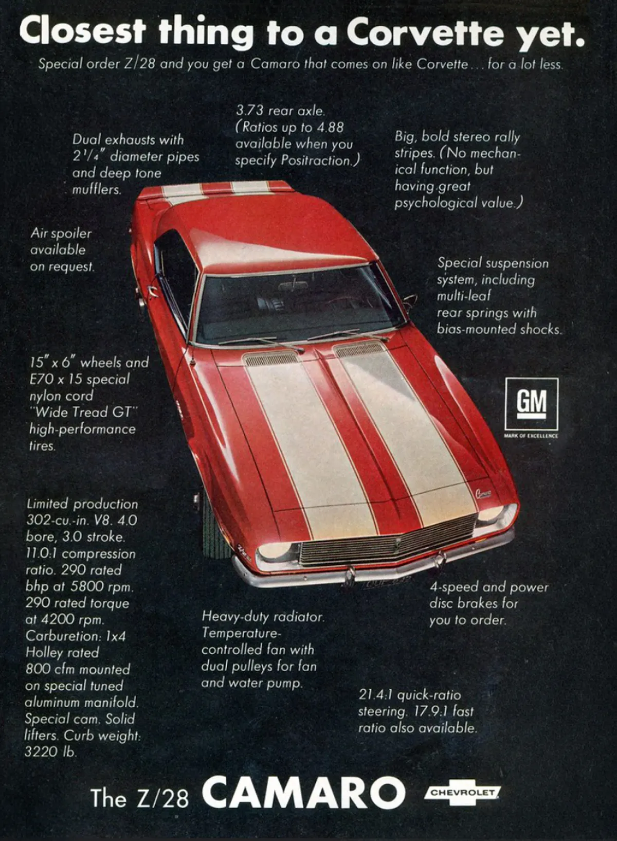 Passing the Torch: This 1968 Camaro Z/28 Has Always Been a Racer ...