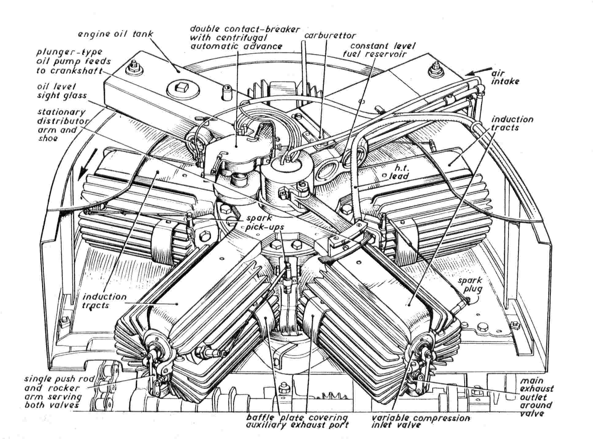 An Early Spin on the Rotary Engine - Hagerty Media