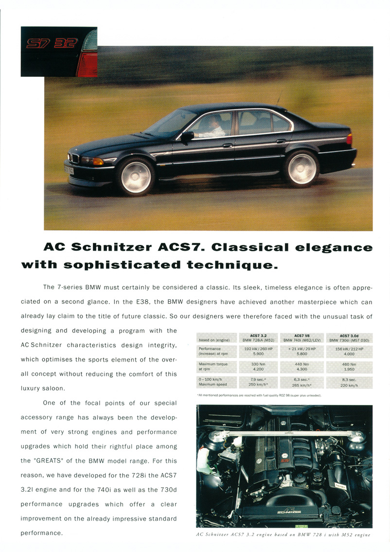 AC Schnitzer Tunes Out After Almost 40 Years - Hagerty Media
