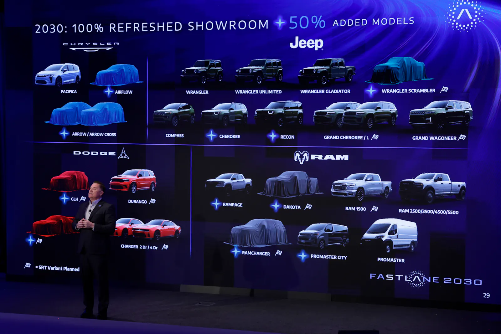 南韓現代汽車召回超過 42 萬輛車,因煞車系統可能意外啟動